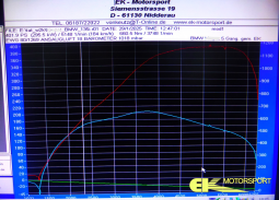 BMW 135i E82 Leistungsoptimiert  401 PS 660 Nm